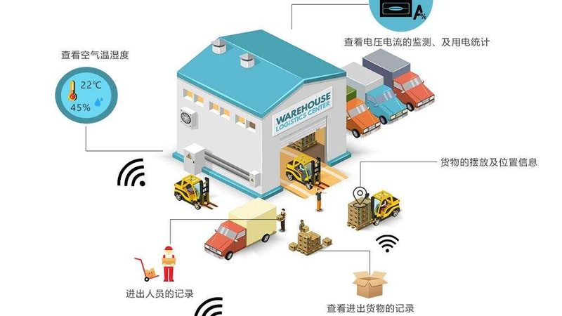 横梁式货架结构图解析：物流仓储中的关键元素