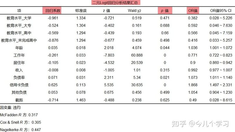 轻型货架：揭秘其优缺点，助力仓储决策