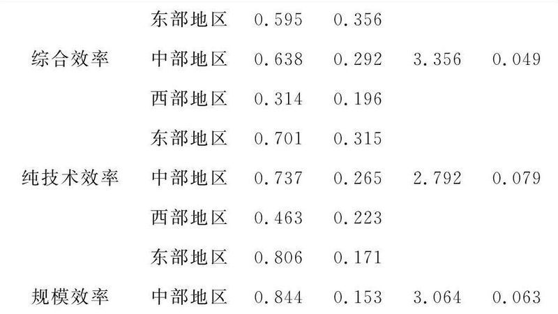 钢托盘安装方法步骤