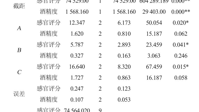 水果周转箱：选购背后的考量与误区