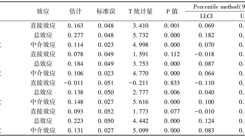 贯通式货架：如何挑选质量可靠的仓储利器