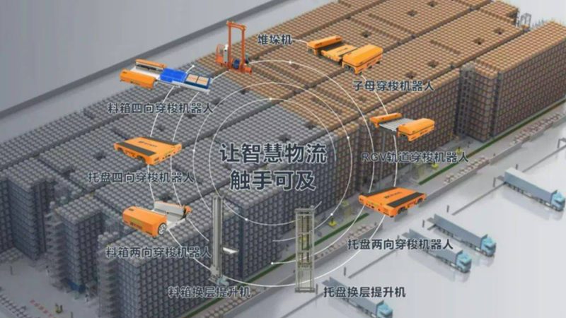 叉车液压油：揭秘其性能与选择要点